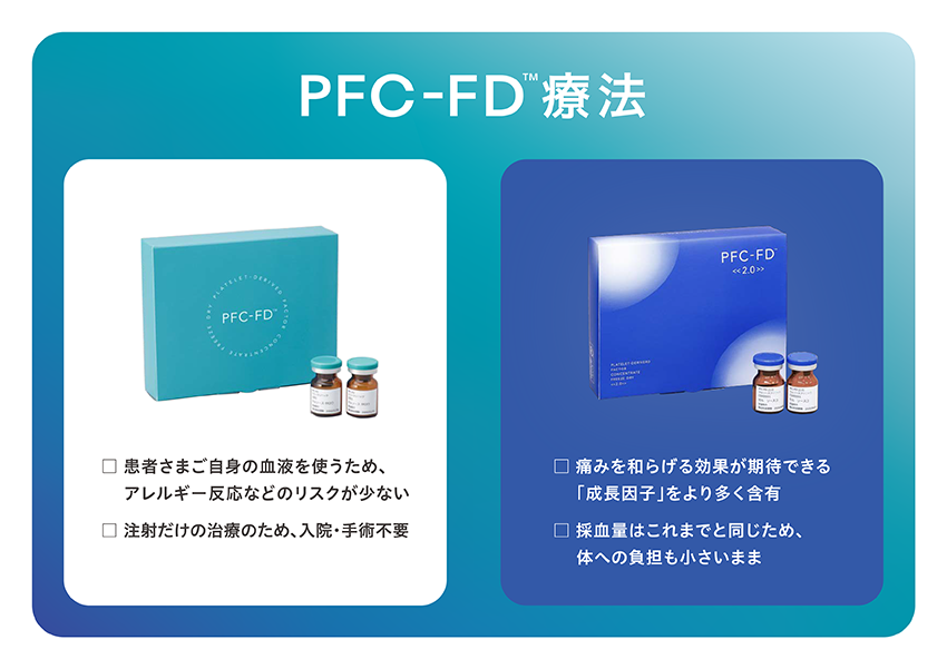 PFC-FD™療法